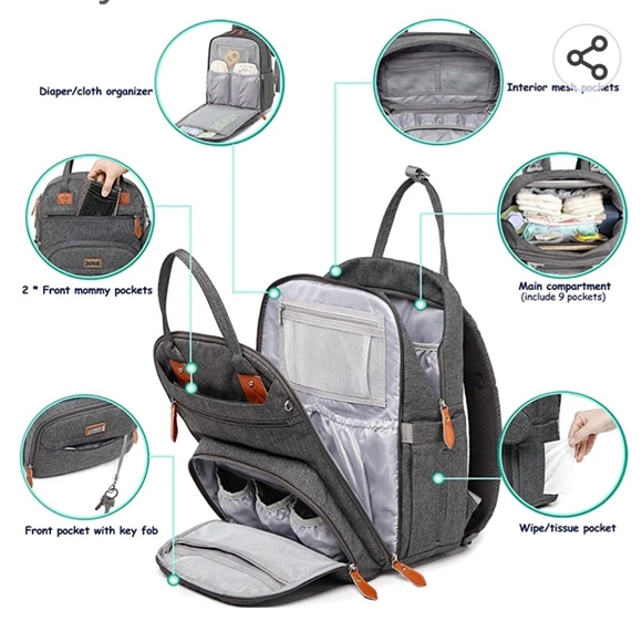 Grey Backpack Diaper Bag New - Picture 3 of 7